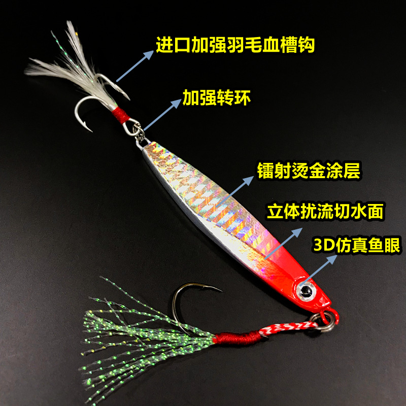 Metal Jigging Spoon Spinner Blade Baits Fresh Water Bass Swimbait Tackle Gear