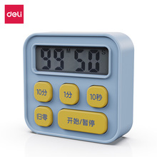 ����LE201_���Ӌ�r���ɴ�����֧�ܱ�yС���k���ľ�Ӌ�r�����OӋ