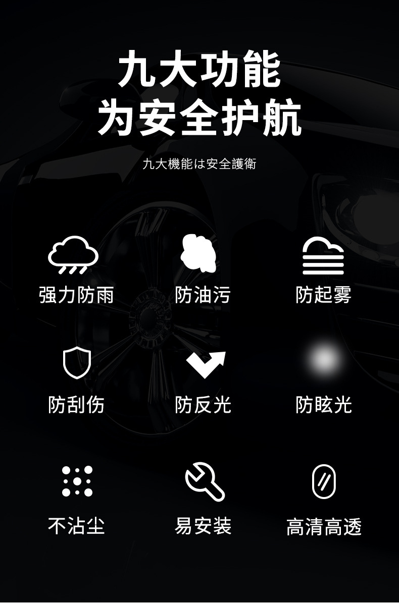 Rearview Mirror Anti-Rain Film for Audi A4L/A6L/Q3/Q5/Q7/A1/A5/A7/A8/S3
