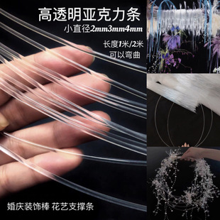 ͸���������l���İ�Сֱ��2mm3mm4mmˮ���l��c�b���ˇ֧�Ηl
