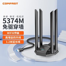 COMFAST CF-975AX����ǧ���p�l5G�o���W��̨ʽ�C�Pӛ����X����