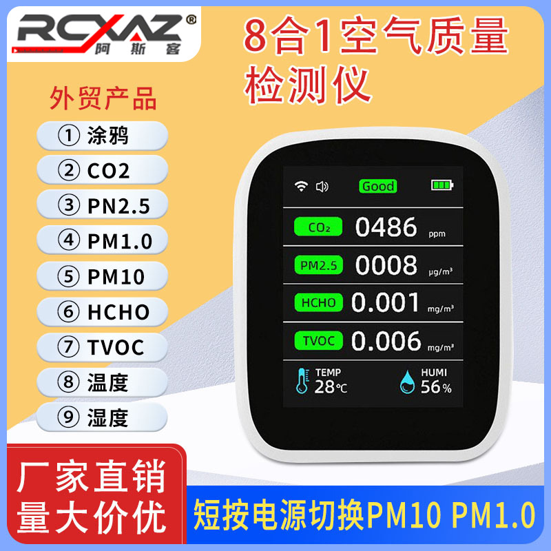 In-Stock Pv28 Carbon Dioxide Detector Pm2.5 Pm1.0 Formaldehyde Detector Tvoc Detector Temperature and Humidity Co2
