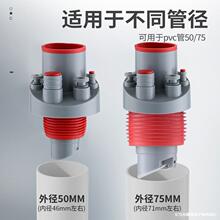 �N��������ˮ�����ˮ���^��ͨ��ͨ��ͨY��ϴ���ˮ����ˮ�D���^