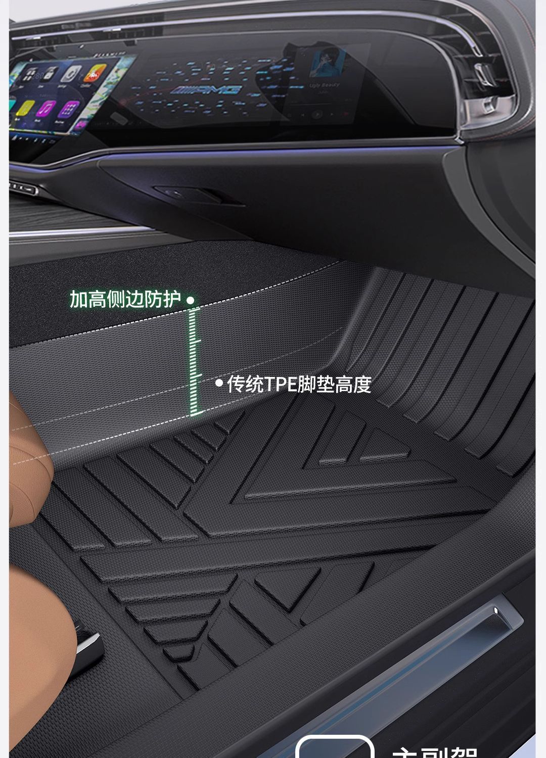 Suitable for Changan UNIZ Foot Pad 25 24 Pack Threshold TPE Car Foot Pad Carpet Pad Original Star Upper