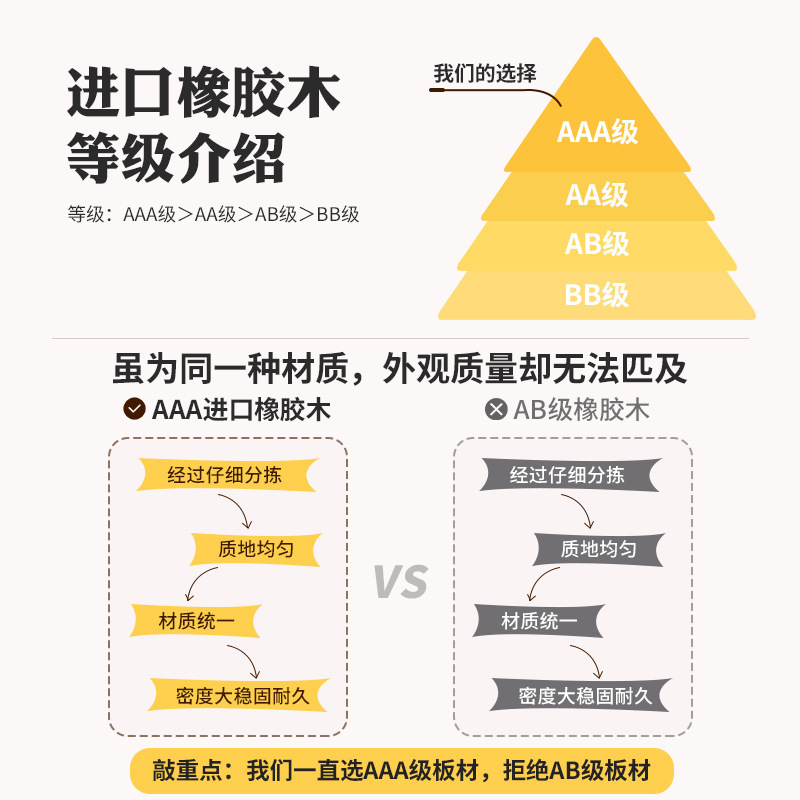 Hoyo de madera sólida agujero tablero de estante ultra delgado color cereza queso gabinete delgado sin perforación puerta trasera hendidura estante de almacenamiento