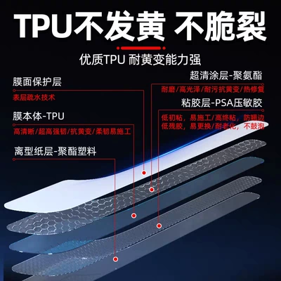 Surrounding Protective Film Model3 Tesla — Car paint protective film