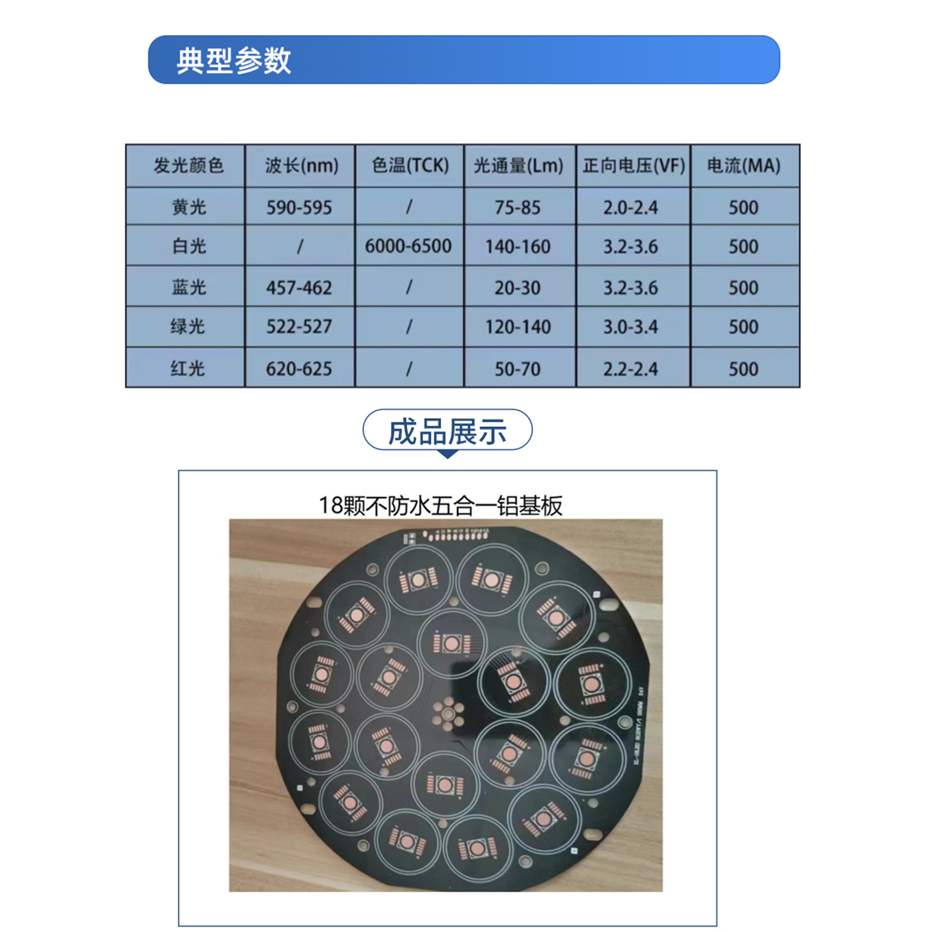 18�Ų���ˮ10W���һ��������ƾưɻ����ݳ���̨�ƹ�LEDȫ��