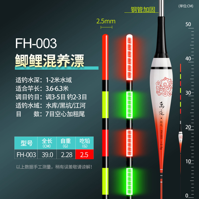 Luz nocturna de día y noche, flotador electrónico de alta sensibilidad, pesca nocturna de carpa corta, flotador de cola fría, comercio exterior