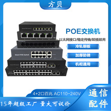 ��ؐ��̫�W48V��늼�����4 5��8��16��24�ڰ���ǧ�ט�׼POE���Q�C