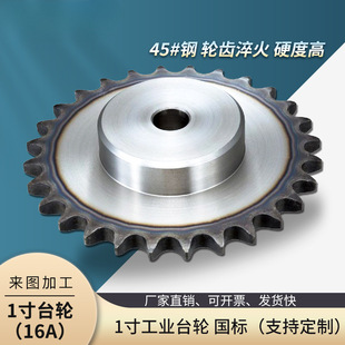 1��16Ą݆朗l��45䓹��I�݆���˳ߴ�2.3.4.5.6��1�� 1.2 1.5��