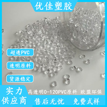 PVC改性工厂 硬质PVC透明颗粒 食品级PVC胶粒 医疗级PVC原料颗粒