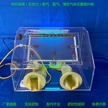 ��Ʒ���N�ЙC�������⾀�Ӻ�o�������䵪������ײ������x�����