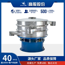 筛选设备;筛分设备;其他输送设备