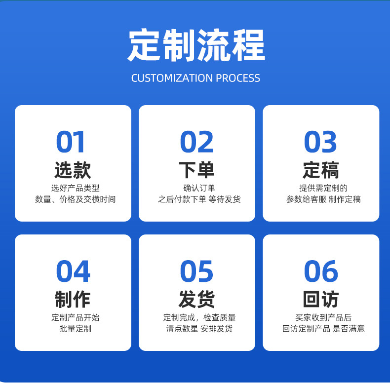 东莞市志诚复合材料科技有限公司爆款详情页_10