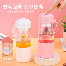 �F؛���ֵŮʿ�������k�����ݲ豭����͸���ܷ�܇�d����ˮ���x��