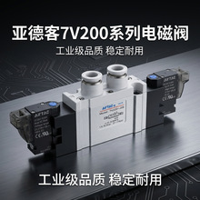 �ǵ¿͵�ŷ�7V210/220/230CE-08��˫��ض�λ��λ��ͨ�߳�0.5m2m