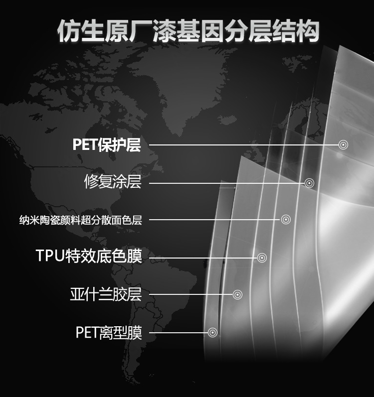 Tpu Color Changing Film Carbon Fiber Car Sticker Colorful Ppf Stereo Twill Film Car Carbon Fiber Film Bulk Factory Wholesale