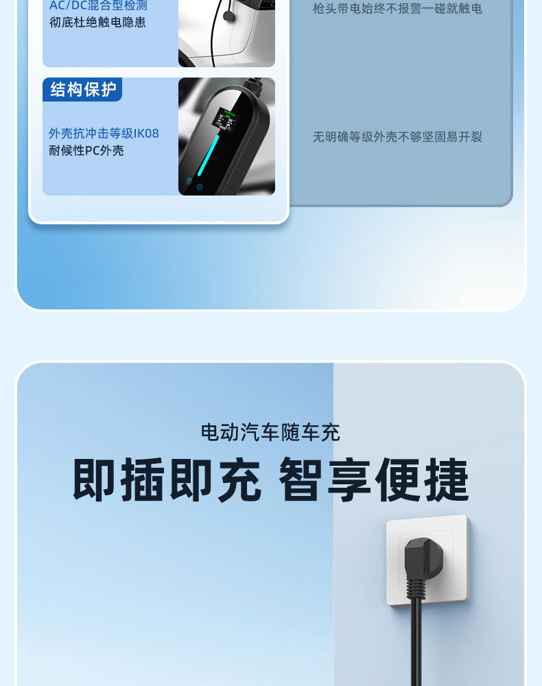 New Energy Electric Vehicle Home Charging Gun Byd Portable On-Board Charger New National Standard 3C Certification