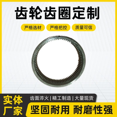Diferensial dişli dəstləri Module Internal Gears and Ring Gears, Large