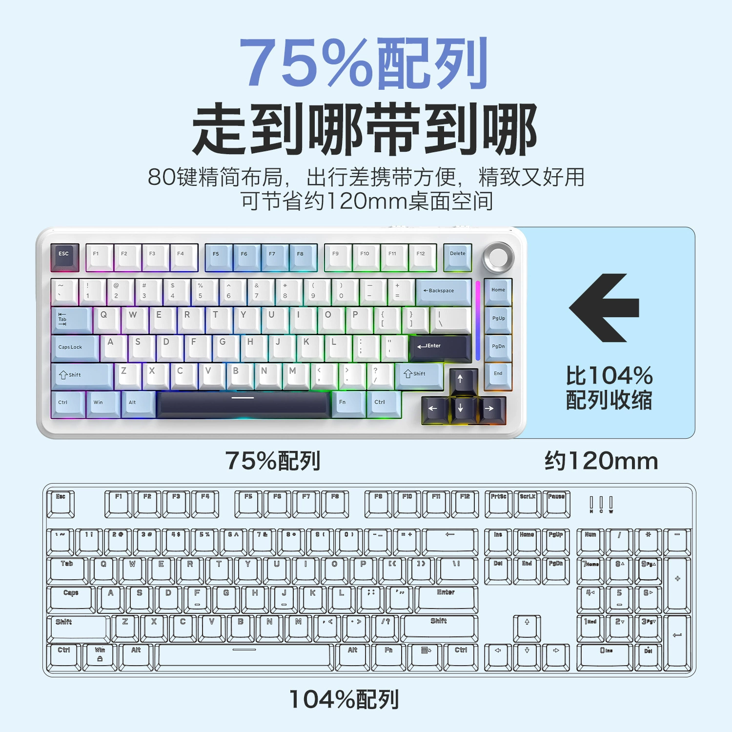 Свободная волк F75 настраиваемая механическая клавиатура рама гильзовка RGB беспроводной Bluetooth клавиатура с тремя режимами горячей замены