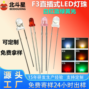 F3�A�^��߅ֱ��ʽled�����F��l����O�ܰ׼t�{�G�S��3mm��ñ����
