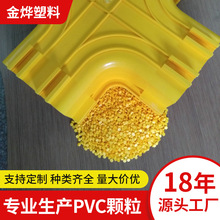 pvc塑料颗粒 环保级PVC塑料粒子 硬质pvc颗粒注塑级 聚氯乙烯颗粒