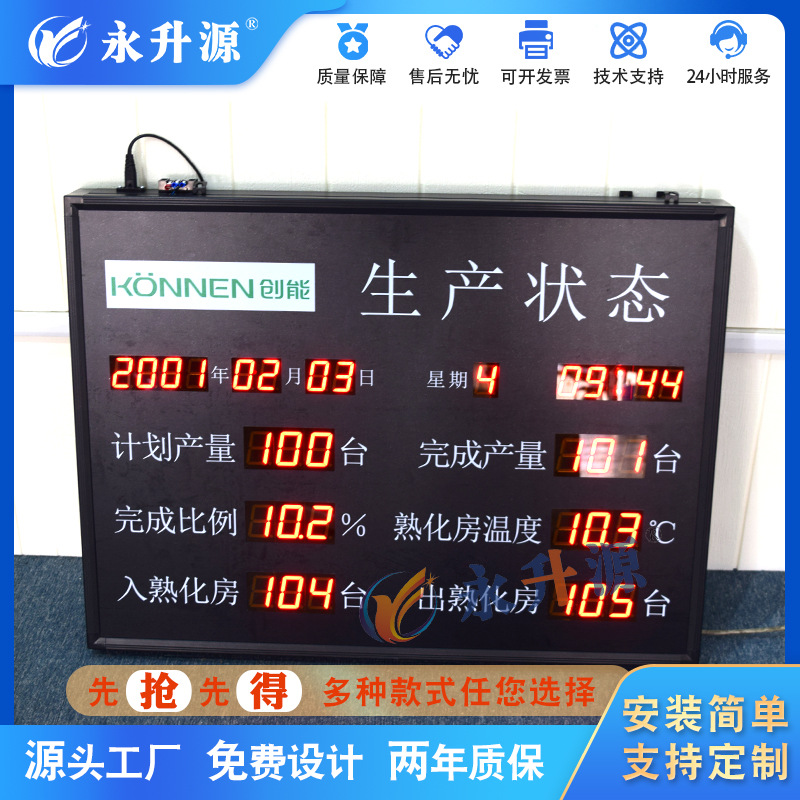 LED���ӿ��������������������������ʾ��LED��������