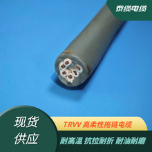 ���˼��~TRVV �����������| 2о3о4о/ 0.3ƽ�� �C�����O��