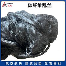 ̼�w�S�y�z �����c ʯīϩ��У���Ќ��ßo�z̼�z��ģ����ؓ�x����