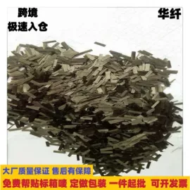 抗裂添加剂;安全绳;安全带