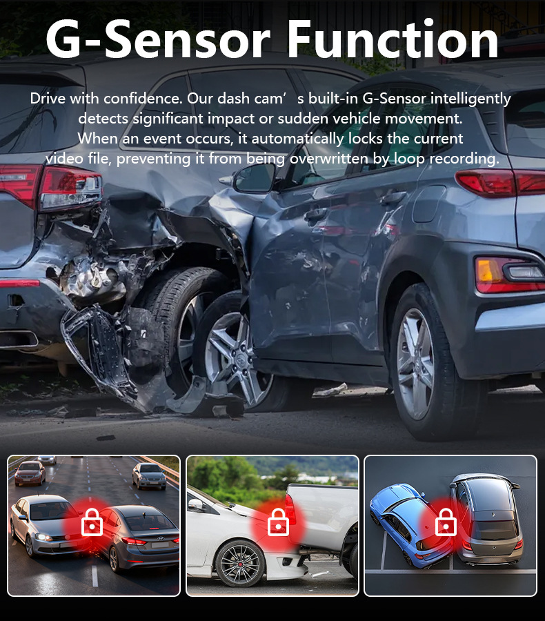 5-lens dashcam with infrared night vision, HDR ultra-clear video recording, WiFi mobile phone connectivity, and collision detection