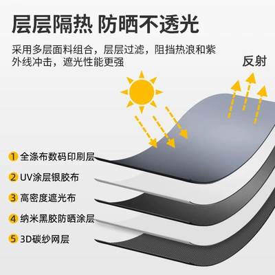 Curtain, Magnetic Sunshade for Side: Car curtains