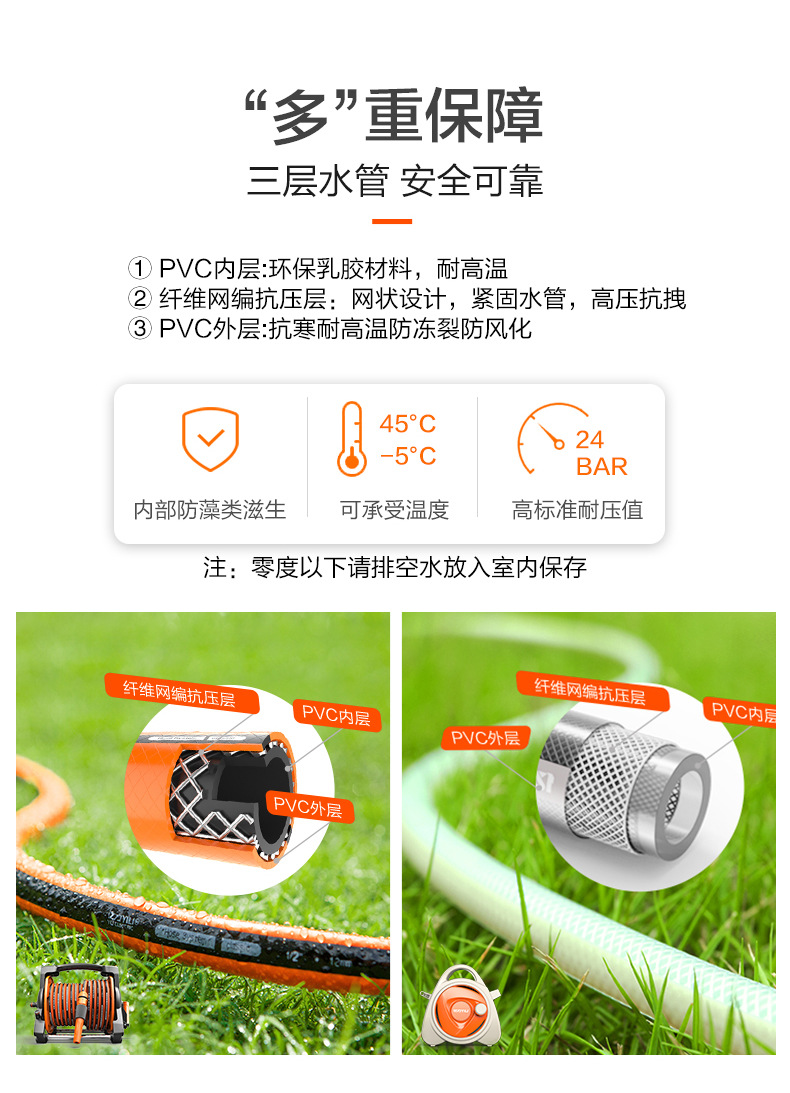 Yili 20m Water Hose Cart for Home Use, High-Pressure Car Wash Water Gun Storage Rack, Flower Watering Hose Set, Hose Rack, Hose Reel