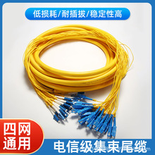 ���b��о�������w����4/8/12/24о����β�wβ�|��֧���|lc-lcfcst