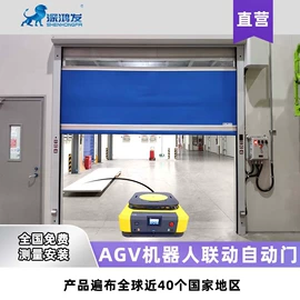 卷闸门;其他门;风淋室