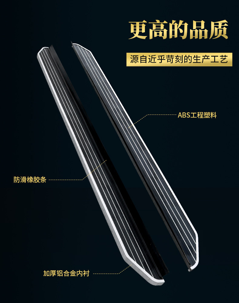 Suitable for 22 models of the new Toyota Highlander, original factory side steps for Crown and Highlander, modified welcome side steps