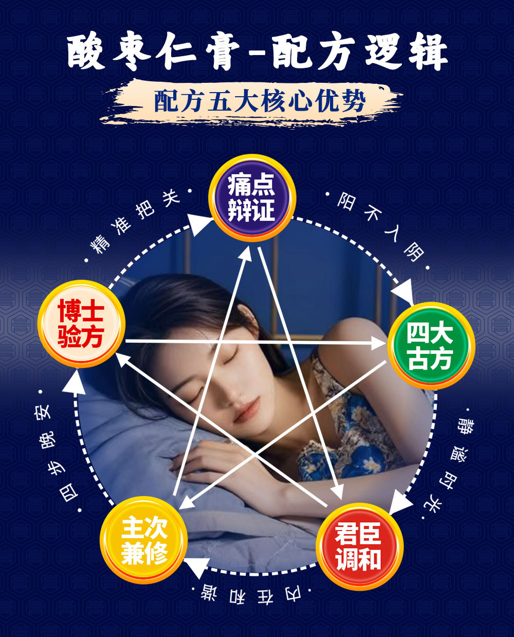 Suan Zao Ren Gao (Ziziphus jujuba var. spinosa) — Ready-to-Eat Herbal Sleep Paste with Lily Bulb & Poria overview