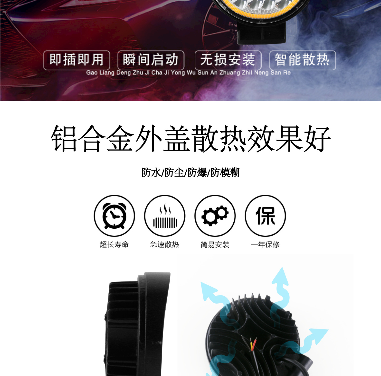 Car Headlight 72W with Aperture Work Light Led Car Light Off-Road Vehicle Modified Headlight Super Bright
