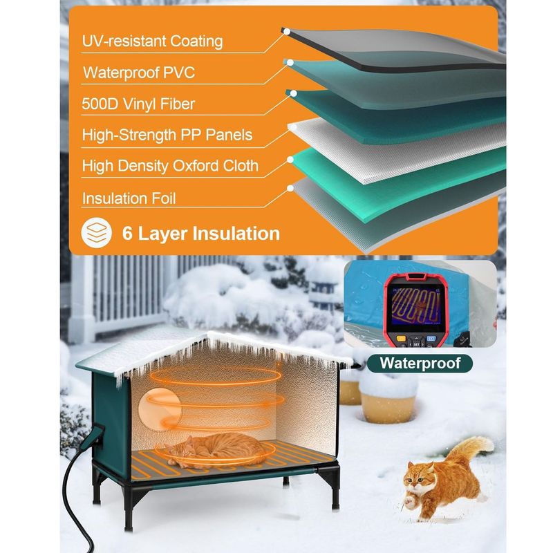 Amazon 多機能屋外猫ハウス、取り外し可能、組み立て簡単、オールシーズンモデル、防水猫ハウス、猫の巣|undefined