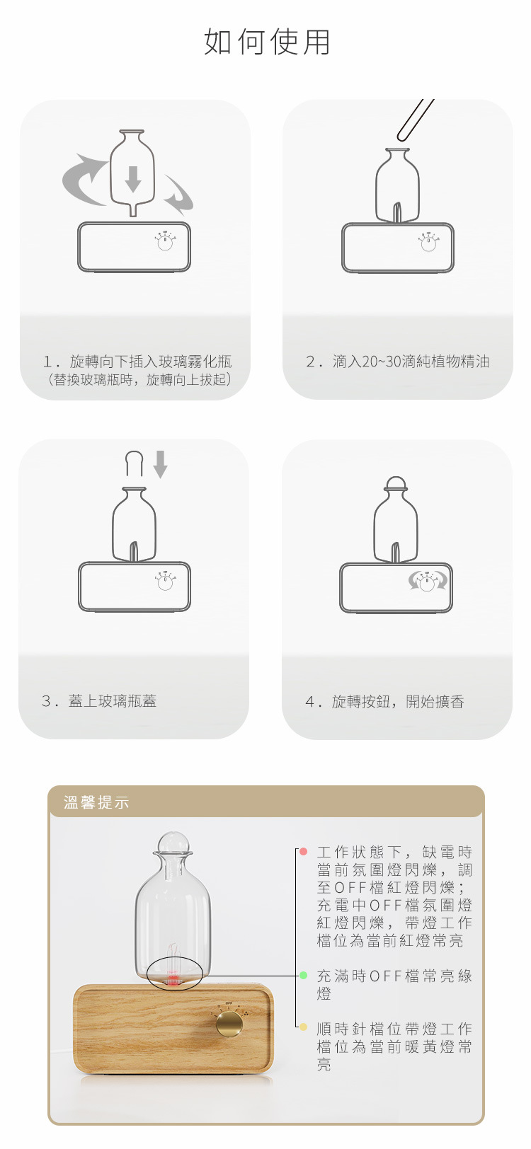oil nebulizer AM02ST14.jpg