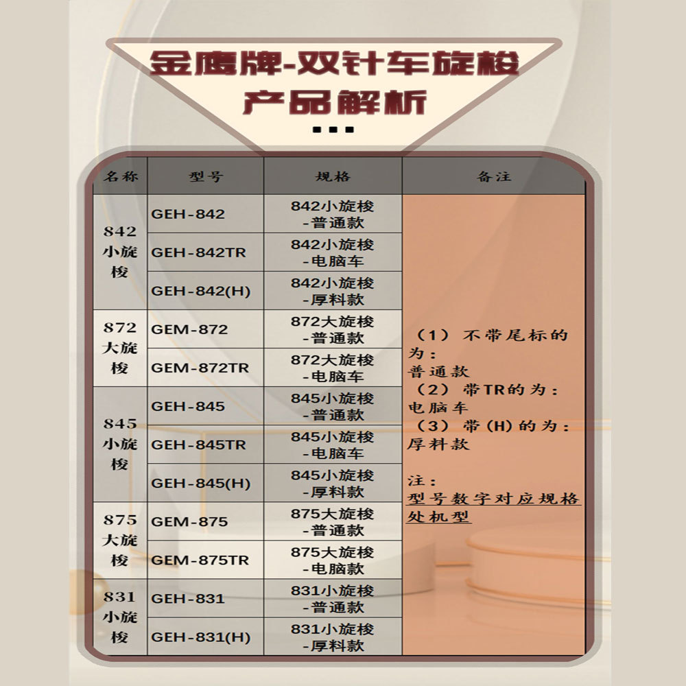 ӥƽ˫복 872 3128 265ͷ 20518ƽ˫ С˫