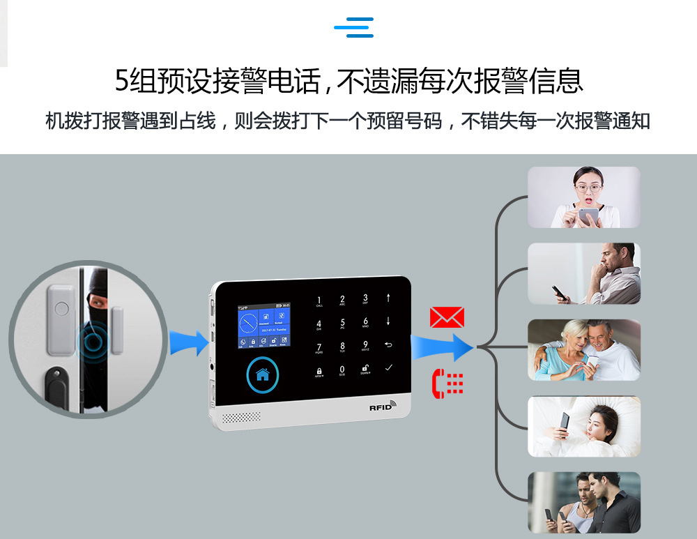 家庭防盗报警主机