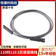 2��4о110�����^�Z������ 110-110����K����110 to 110�Z������