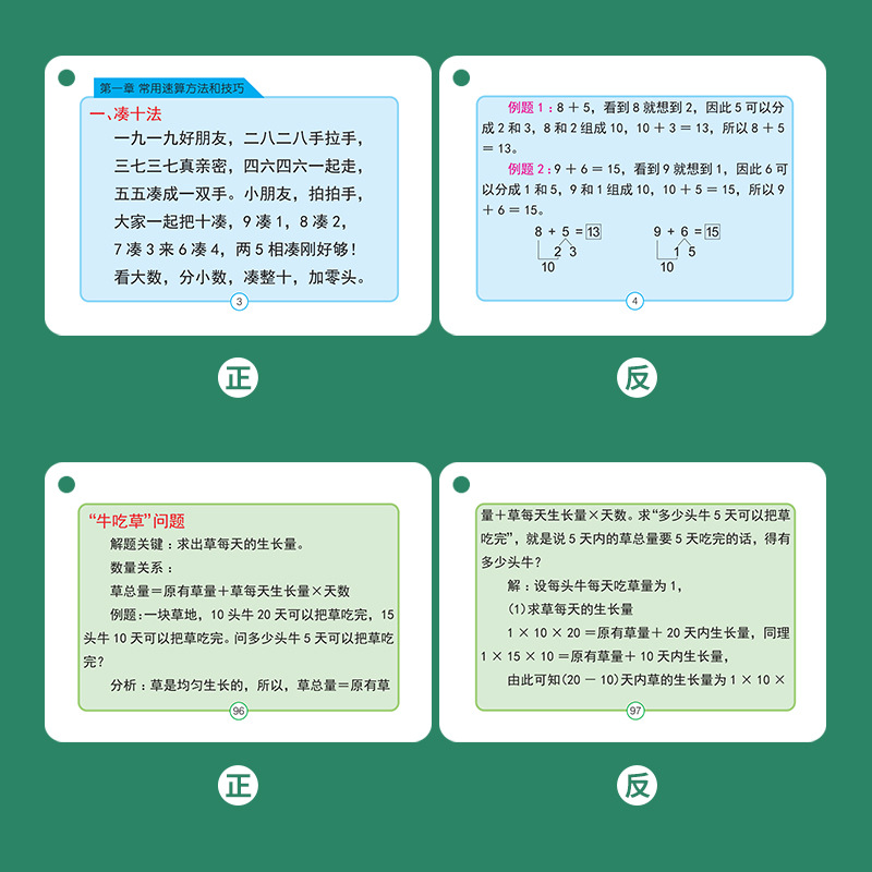 Primary School Math Thinking Training Math Formulas All-in-One Card Set for Grades 1-6 Complete Version Math Basic Cognition Card