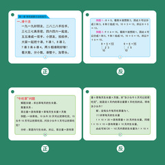 Primary School Math Thinking Training Math Formulas All-in-One Card Set for Grades 1-6 Complete Version Math Basic Cognition Card