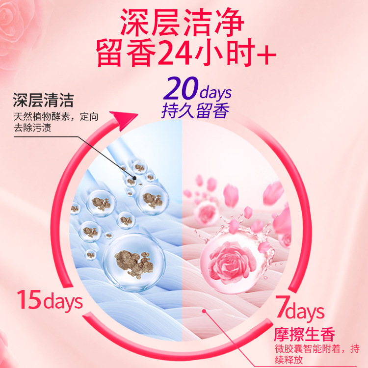 Muse Shun 8 grams 50 pieces box packed laundry detergent deep cleaning long lasting fragrance laundry ball laundry beads manufacturer 