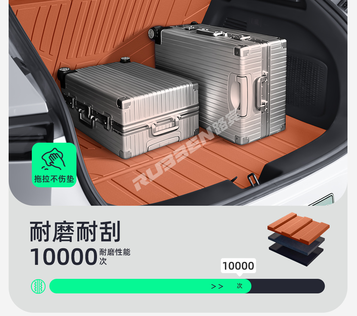 Suitable for Deep Blue L06/L07/S05/S07 Integrated Trunk Mat Tpe One-Piece Mat Anti-Scratch and Wear-Resistant Interior Modification