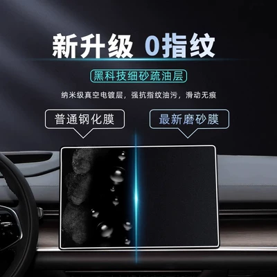 Car interior film: Changan Changan Qiyuan A07/A05
