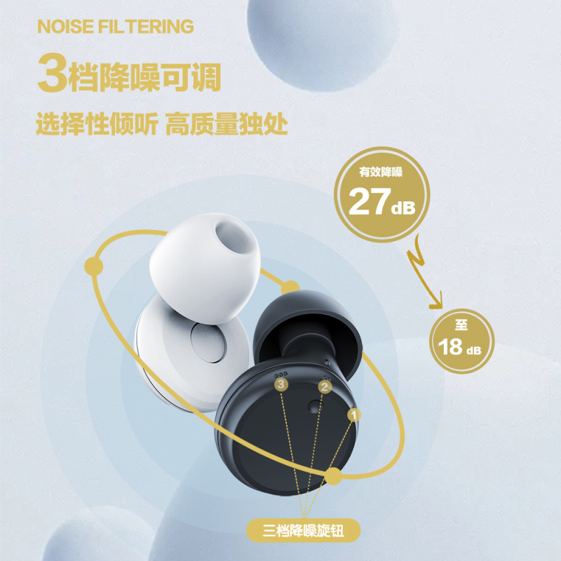 クロスボーダー専用の新品の防音睡眠を調節できます。|undefined