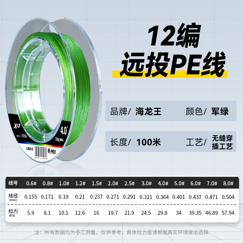 海龍王 PE ライン Dali 馬屋特殊釣り糸メインライン 8 編組遠投ライン Dali メインラインスムーズ卸売|undefined